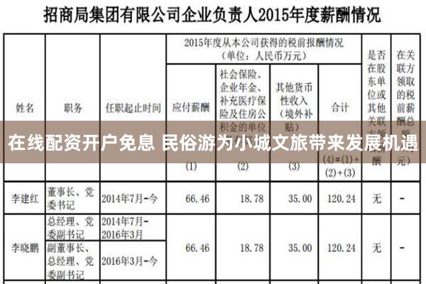 在线配资开户免息 民俗游为小城文旅带来发展机遇