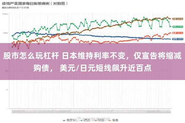 股市怎么玩杠杆 日本维持利率不变，仅宣告将缩减购债， 美元/日元短线飙升近百点