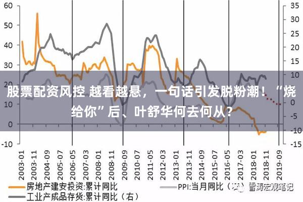 股票配资风控 越看越悬，一句话引发脱粉潮！“烧给你”后、叶舒华何去何从？