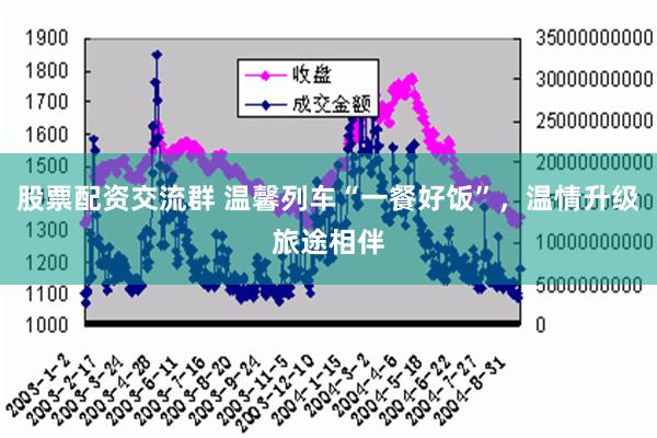 股票配资交流群 温馨列车“一餐好饭”，温情升级旅途相伴