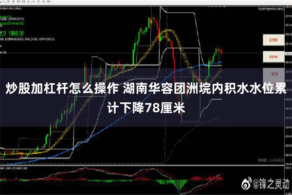 炒股加杠杆怎么操作 湖南华容团洲垸内积水水位累计下降78厘米