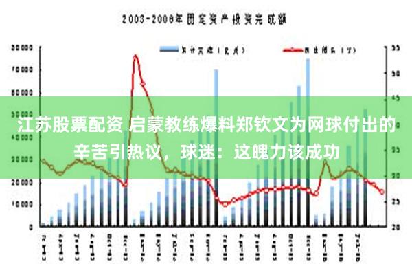 江苏股票配资 启蒙教练爆料郑钦文为网球付出的辛苦引热议，球迷：这魄力该成功