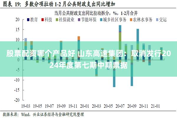 股票配资哪个产品好 山东高速集团：取消发行2024年度第七期中期票据