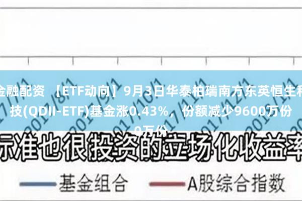 金融配资 【ETF动向】9月3日华泰柏瑞南方东英恒生科技(QDII-ETF)基金涨0.43%，份额减少9600万份