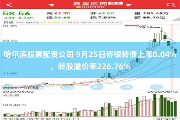 哈尔滨股票配资公司 9月25日侨银转债上涨0.04%，转股溢价率226.76%