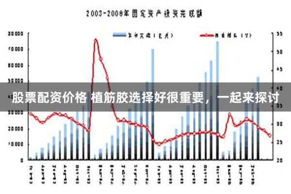 股票配资价格 植筋胶选择好很重要，一起来探讨