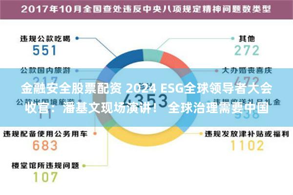 金融安全股票配资 2024 ESG全球领导者大会收官：潘基文现场演讲！ 全球治理需要中国