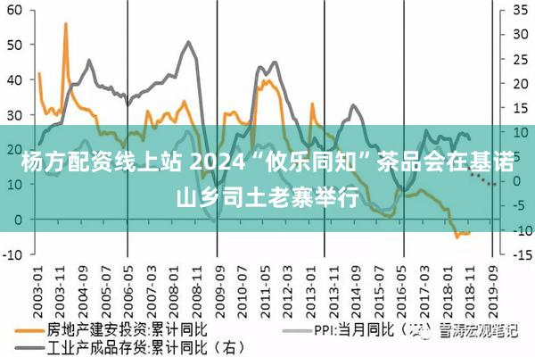 杨方配资线上站 2024“攸乐同知”茶品会在基诺山乡司土老寨举行