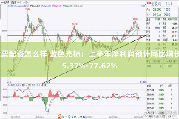 股票配资怎么样 蓝色光标：上半年净利润预计同比增长65.37%-77.62%