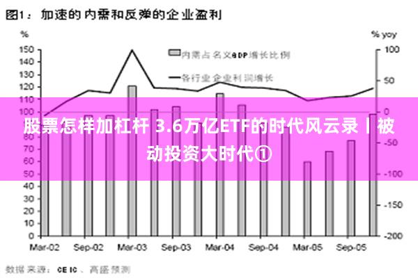 股票怎样加杠杆 3.6万亿ETF的时代风云录丨被动投资大时代①