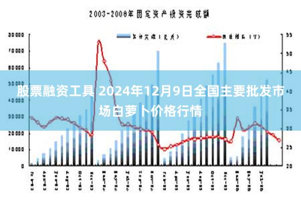 股票融资工具 2024年12月9日全国主要批发市场白萝卜价格行情