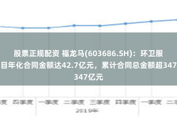 股票正规配资 福龙马(603686.SH)：环卫服务项目年化合同金额达42.7亿元，累计合同总金额超347亿元