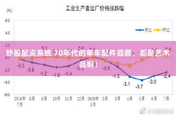 炒股配资系统 70年代的单车配件插画，都是艺术品啊！