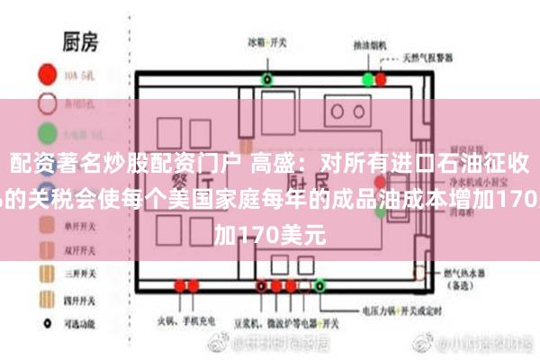 配资著名炒股配资门户 高盛：对所有进口石油征收10%的关税会使每个美国家庭每年的成品油成本增加170美元