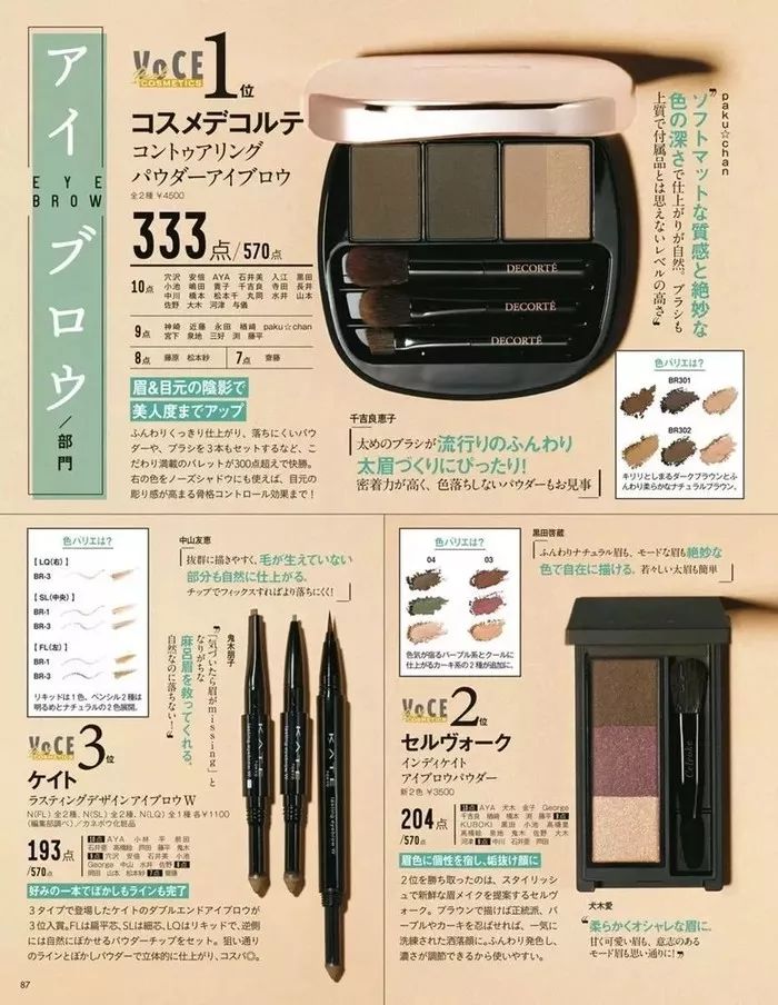 2018刷爆ins的日本化妆品榜单，日本海淘必败这些日本护肤品